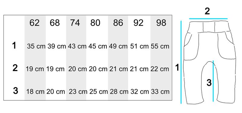 Jak dobrać odpowiedni rozmiar 74 dla Twojego dziecka?