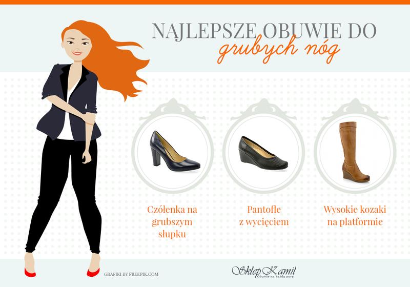 Jakie buty wybrać dla grubszej łydki? Oto nasze propozycje!