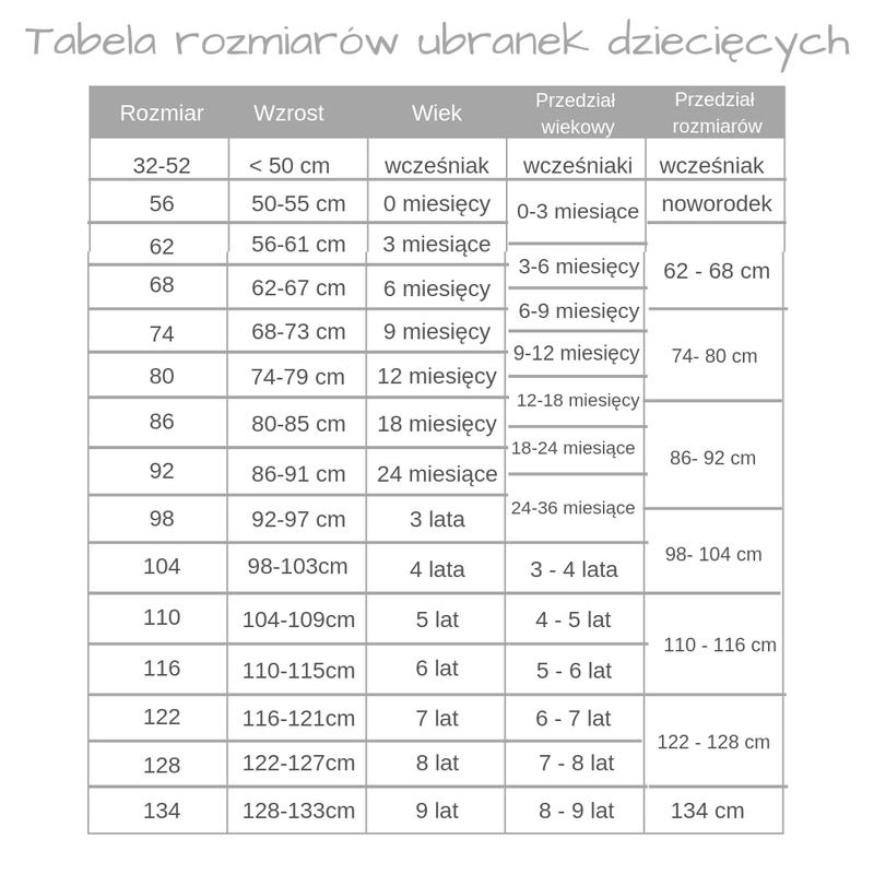 Jakie wymiary kryje rozmiar 6y? Przewodnik po numeracji obuwia dziecięcego