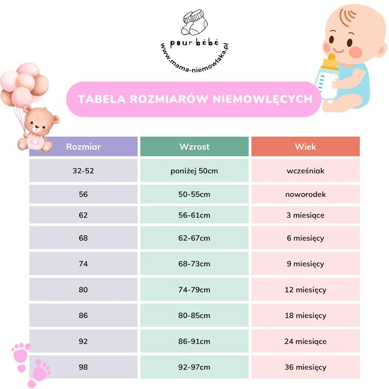 Jakie rozmiary mają noworodki i co warto o nich wiedzieć?