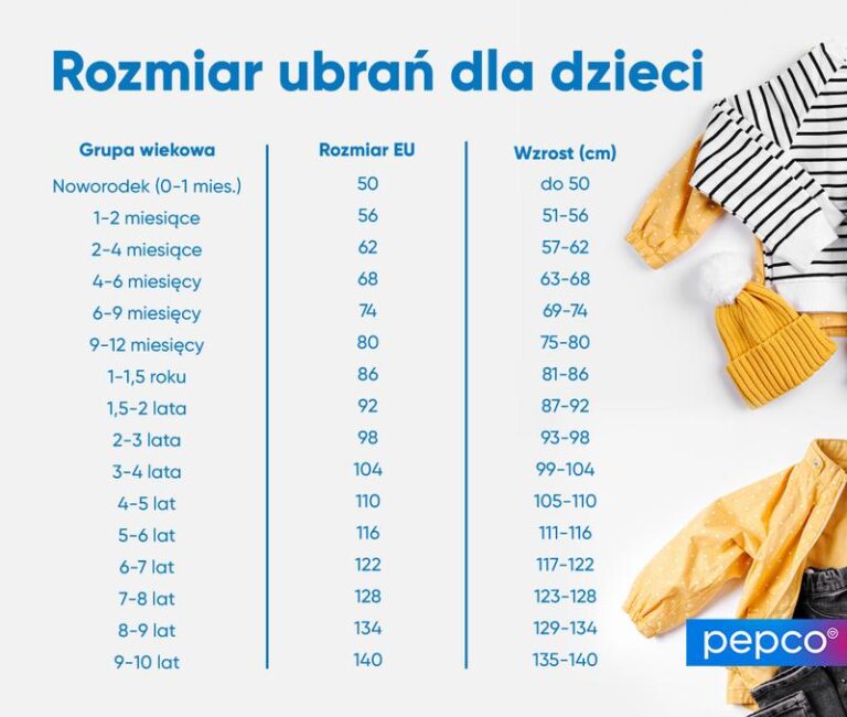 Jakie są rozmiary dziecięce? Przewodnik po dopasowaniu ubrań dla najmłodszych
