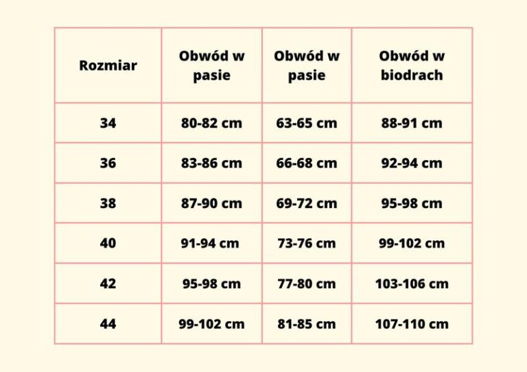 Jakie znaczenie ma wysokość 160 cm w kontekście rozmiaru odzieży?