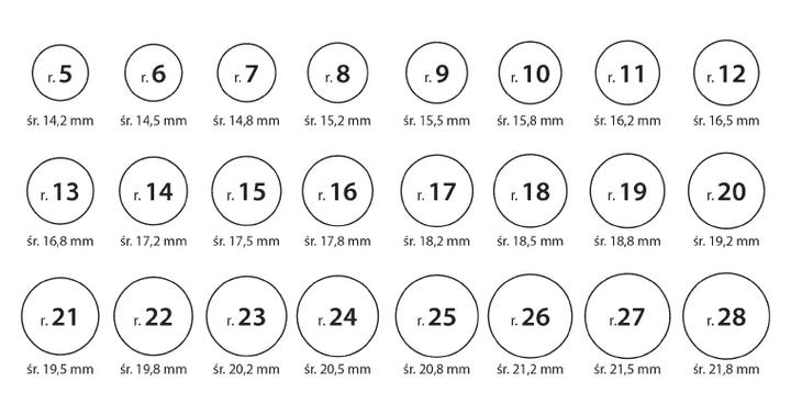 Przewodnik po idealnym wyborze: jak wybrać rozmiar pierścionka zaręczynowego?