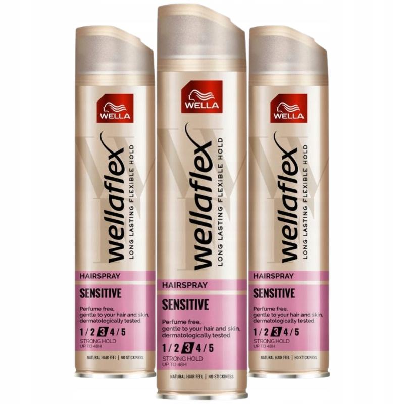 Opinie użytkowników o lakierach do włosów