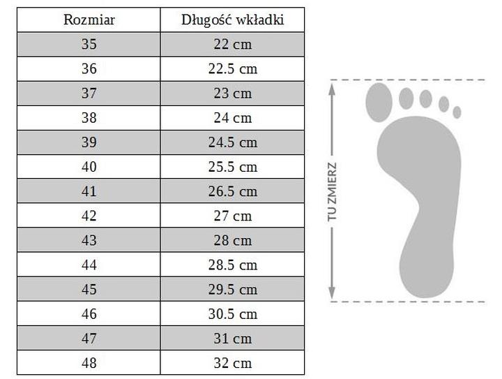 Jaki rozmiar buta odpowiada 29 5? Oto wszystko, co musisz wiedzieć!