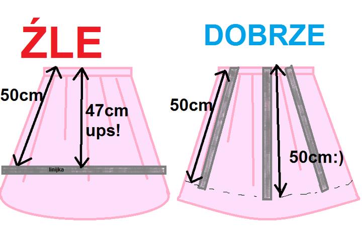 DIY przeróbki ubrań