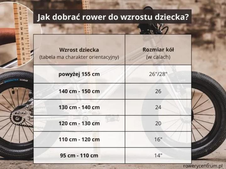 Dobór rozmiaru kół w rowerze