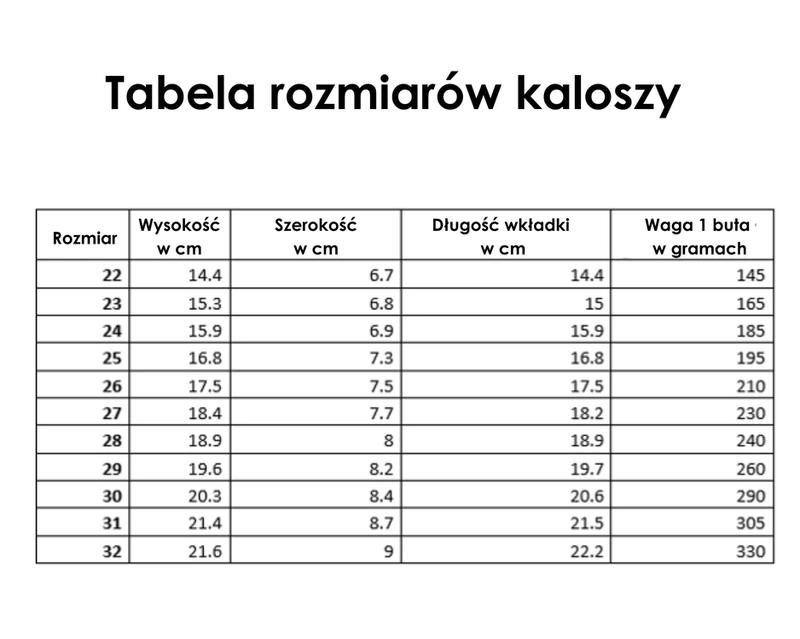 Obuwie dziecięce rozmiar 22
