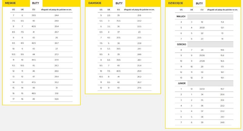 Tabela rozmiarów butów