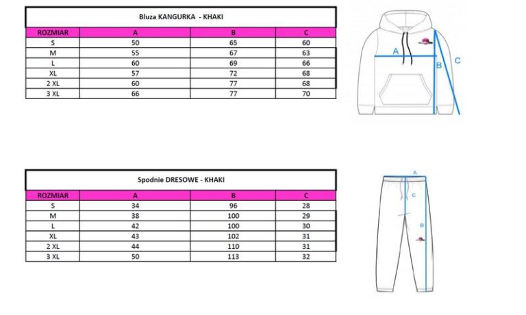 Jak wybrać idealny rozmiar 2 – co powinieneś wiedzieć?