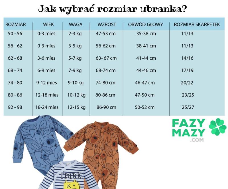Dobór rozmiaru skarpetek niemowlęcych