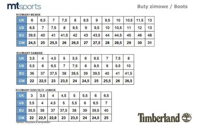 Jak dobrać rozmiar butów Timberland