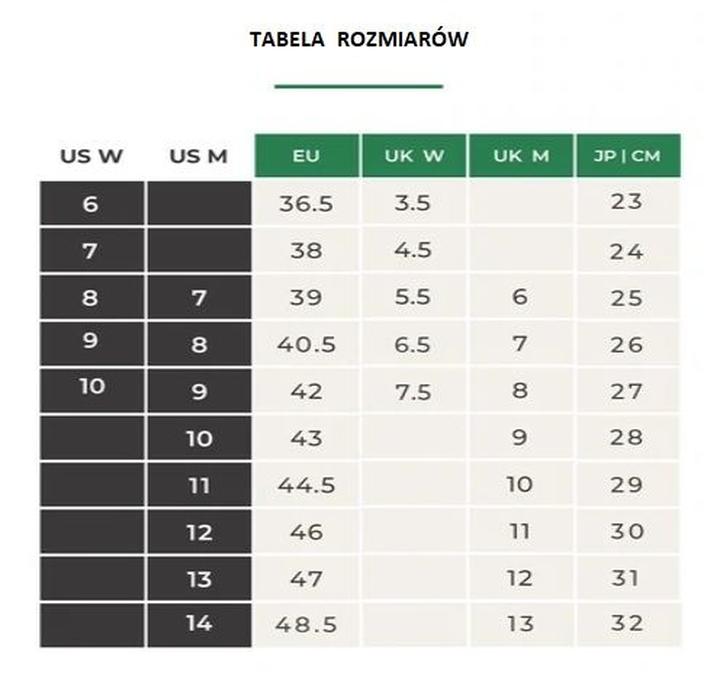 Rozmiar 28.5 buty EU