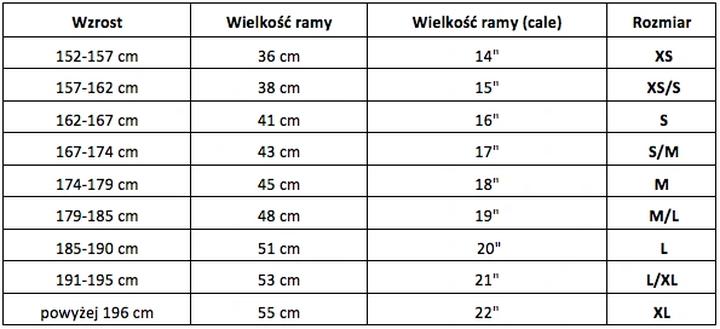 Jak prawidłowo zmierzyć rozmiar ramy w rowerze, by cieszyć się komfortową jazdą