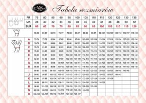 Jak skutecznie sprawdzić rozmiar biustonosza za pomocą kalkulatora?