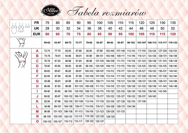 Jak właściwie dobrać rozmiary stanika – praktyczny przewodnik dla każdej kobiety