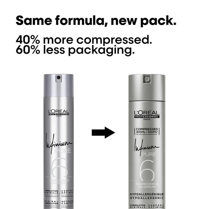 Odkryj niezwykłą moc lakieru do włosów L’Oréal Infinium 5 dla idealnej fryzury