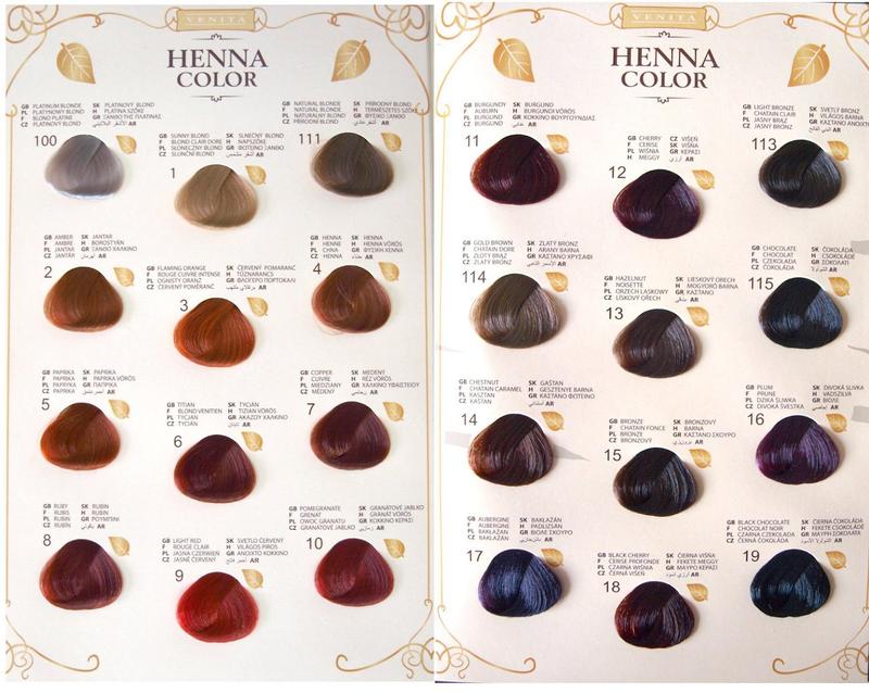 Pianka koloryzująca Venita