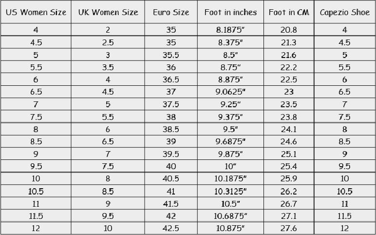 Wybór odpowiednich butów