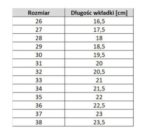 Jak skutecznie wybierać buty odpowiedniego rozmiaru?