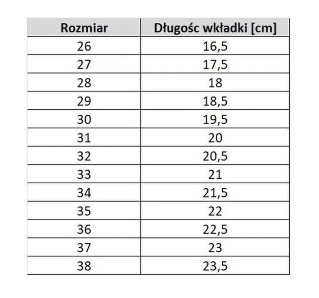 Jak skutecznie wybierać buty odpowiedniego rozmiaru?