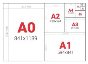 Jakie wymiary ma format A3 i do czego można go używać?