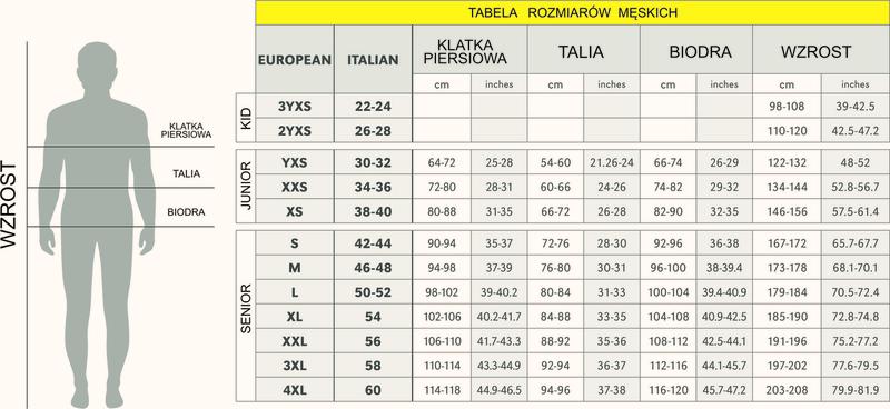 Dopasowanie rozmiaru ubrań