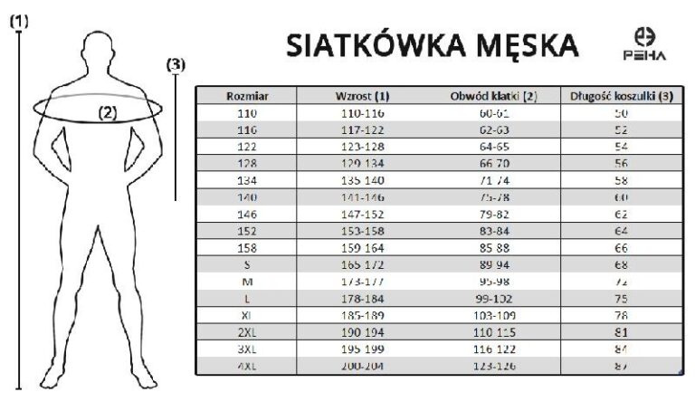Jak dopasować rozmiar m: jaki numer wybrać, żeby ubrania idealnie pasowały